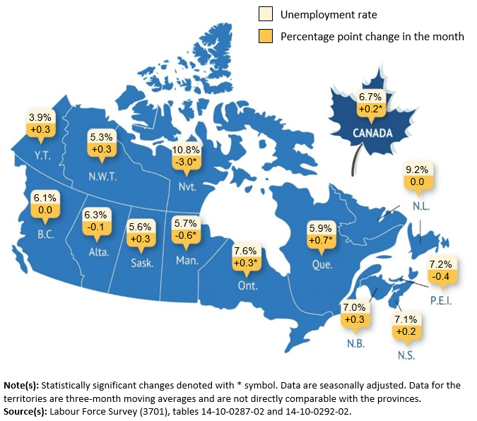 Map of Canada's unemployment rates and monthly percentage point changes by province and territory.